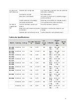 Предварительный просмотр 17 страницы CombiSteel 7450.0550 User Manual