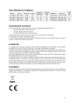 Предварительный просмотр 23 страницы CombiSteel 7450.0600 User Manual