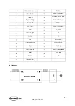 Preview for 43 page of CombiSteel 7455.0070 User Manual