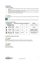 Preview for 9 page of CombiSteel 7455.0075 User Manual