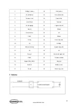 Preview for 52 page of CombiSteel 7455.0075 User Manual