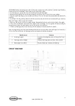 Preview for 4 page of CombiSteel 7455.0085 User Manual