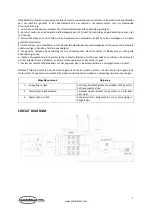 Preview for 7 page of CombiSteel 7455.0085 User Manual