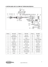 Preview for 8 page of CombiSteel 7455.0085 User Manual