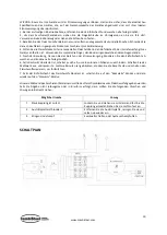 Preview for 10 page of CombiSteel 7455.0085 User Manual