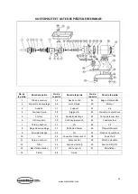 Preview for 14 page of CombiSteel 7455.0085 User Manual