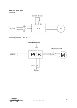 Preview for 9 page of CombiSteel 7455.0170 User Manual