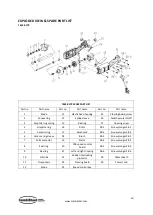 Предварительный просмотр 10 страницы CombiSteel 7455.0170 User Manual