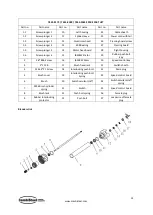 Предварительный просмотр 12 страницы CombiSteel 7455.0170 User Manual