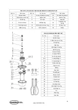 Предварительный просмотр 13 страницы CombiSteel 7455.0170 User Manual