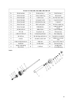 Preview for 22 page of CombiSteel 7455.0170 User Manual