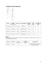 Preview for 25 page of CombiSteel 7455.0170 User Manual