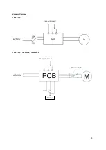 Preview for 29 page of CombiSteel 7455.0170 User Manual