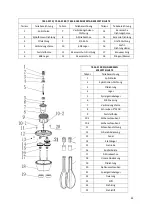 Preview for 33 page of CombiSteel 7455.0170 User Manual