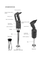 Preview for 34 page of CombiSteel 7455.0170 User Manual