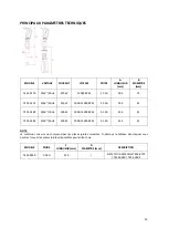 Preview for 35 page of CombiSteel 7455.0170 User Manual