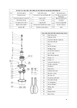 Preview for 43 page of CombiSteel 7455.0170 User Manual