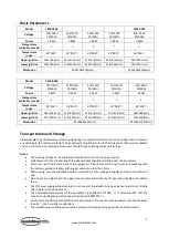 Preview for 5 page of CombiSteel 7455.0450 User Manual