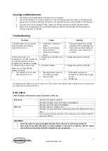 Preview for 7 page of CombiSteel 7455.0450 User Manual