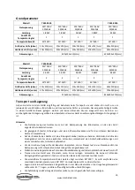 Preview for 19 page of CombiSteel 7455.0450 User Manual