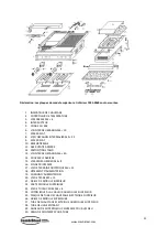 Preview for 31 page of CombiSteel 7455.0450 User Manual