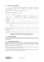 Preview for 8 page of CombiSteel 7455.0900 User Manual