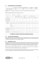 Preview for 47 page of CombiSteel 7455.0900 User Manual