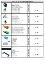 Предварительный просмотр 22 страницы CombiSteel 7455.0930 User Manual