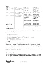 Preview for 7 page of CombiSteel 7455.1000 User Manual