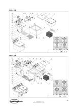 Preview for 9 page of CombiSteel 7455.1000 User Manual