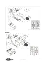 Preview for 10 page of CombiSteel 7455.1000 User Manual