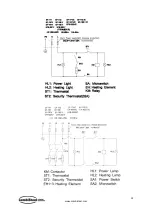 Preview for 12 page of CombiSteel 7455.1000 User Manual