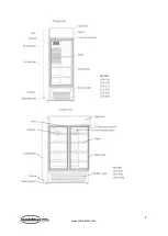 Предварительный просмотр 8 страницы CombiSteel 7455.1105 User Manual