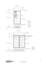 Preview for 12 page of CombiSteel 7455.1105 User Manual