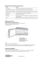 Предварительный просмотр 7 страницы CombiSteel 7455.1660 User Manual