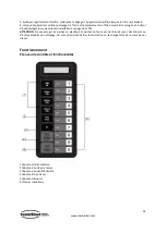 Preview for 53 page of CombiSteel 7455.1660 User Manual