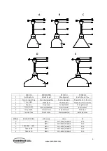 Предварительный просмотр 3 страницы CombiSteel 7455.1665 User Manual