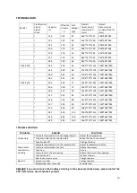 Предварительный просмотр 10 страницы CombiSteel 7455.2010 User Manual