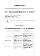 Preview for 17 page of CombiSteel 7455.2100 User Manual