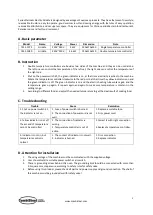 Preview for 3 page of CombiSteel 7455 Series User Manual