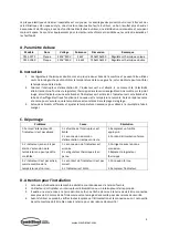 Preview for 9 page of CombiSteel 7455 Series User Manual