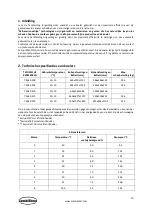 Preview for 10 page of CombiSteel 7464.03 Series User Manual