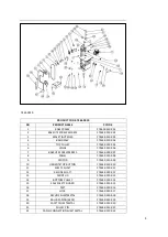 Preview for 9 page of CombiSteel 7465.0005 User Manual