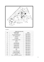 Preview for 18 page of CombiSteel 7465.0005 User Manual