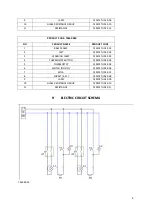 Предварительный просмотр 8 страницы CombiSteel 7465.0055 User Manual