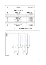 Предварительный просмотр 15 страницы CombiSteel 7465.0055 User Manual