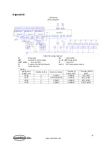 Предварительный просмотр 14 страницы CombiSteel 7469.0100 User Manual