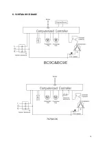 Preview for 19 page of CombiSteel 7476.0136 User Manual