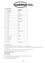 Preview for 10 page of CombiSteel 7478.0110 Instruction Manual