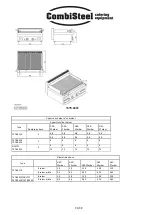 Предварительный просмотр 31 страницы CombiSteel 7478.0110 Instruction Manual